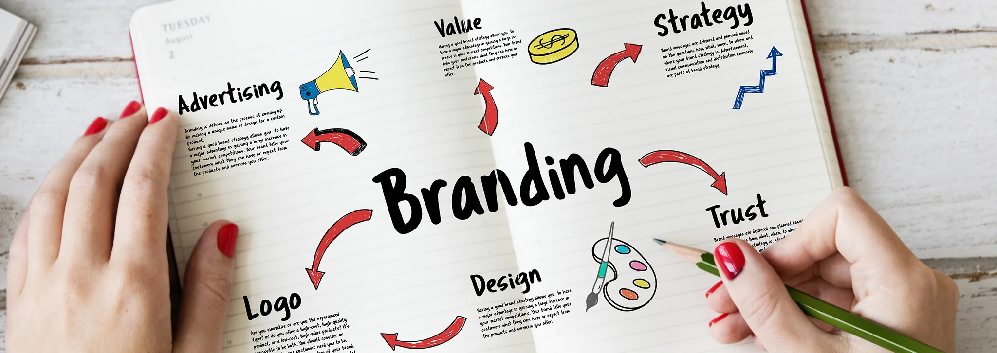 branding-pivot consultants